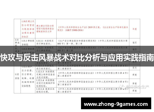 快攻与反击风暴战术对比分析与应用实践指南