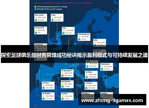 探索足球俱乐部财务管理成功秘诀揭示盈利模式与可持续发展之道