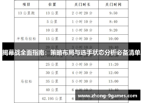 揭幕战全面指南：策略布局与选手状态分析必备清单