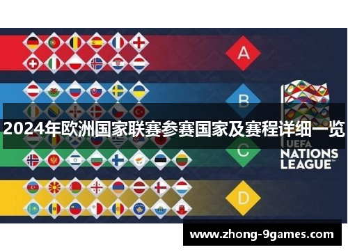 2024年欧洲国家联赛参赛国家及赛程详细一览