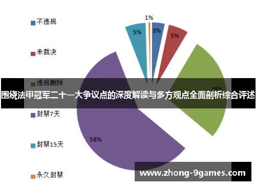 围绕法甲冠军二十一大争议点的深度解读与多方观点全面剖析综合评述