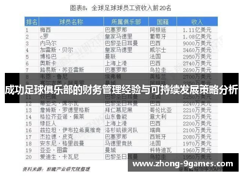 成功足球俱乐部的财务管理经验与可持续发展策略分析