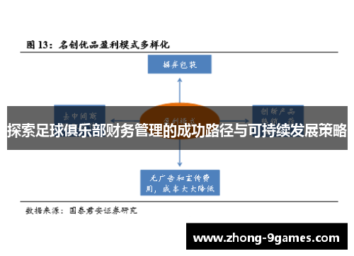 探索足球俱乐部财务管理的成功路径与可持续发展策略