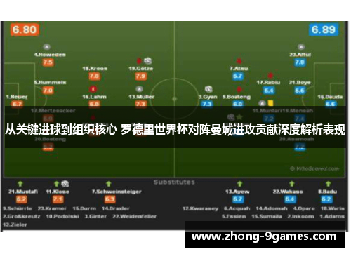 从关键进球到组织核心 罗德里世界杯对阵曼城进攻贡献深度解析表现