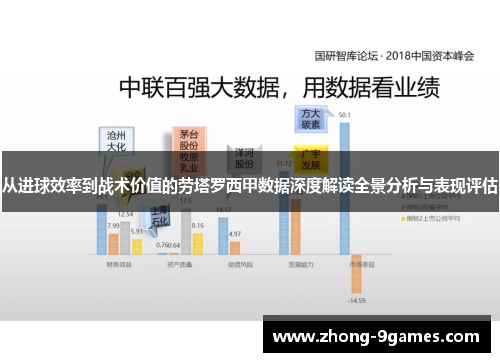 从进球效率到战术价值的劳塔罗西甲数据深度解读全景分析与表现评估