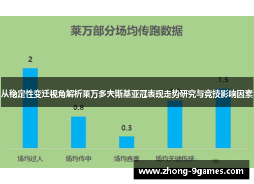 从稳定性变迁视角解析莱万多夫斯基亚冠表现走势研究与竞技影响因素